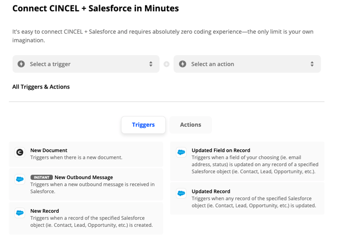 Triggers y zaps de CINCEL con Salesforce a traves de Zapier